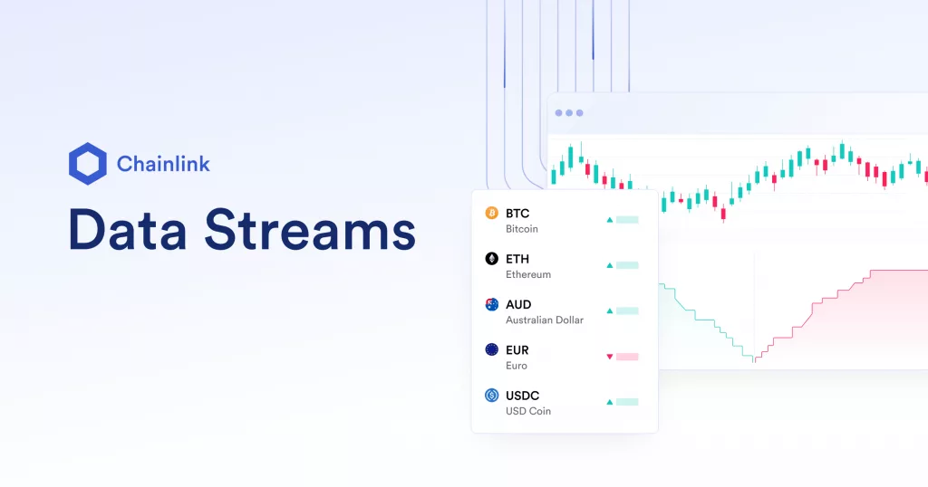 Integrasi Chainlink Data Streams Dorong Kenaikan Harga Solana: Bagaimana Caranya?