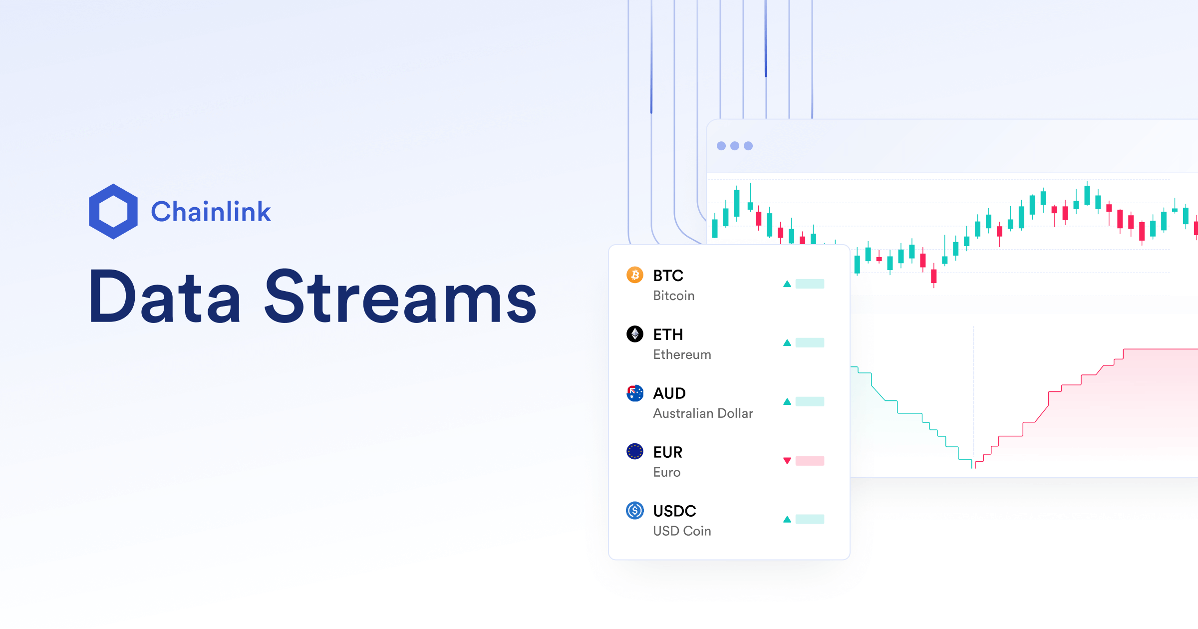 Integrasi Chainlink Data Streams Dorong Kenaikan Harga Solana: Bagaimana Caranya?