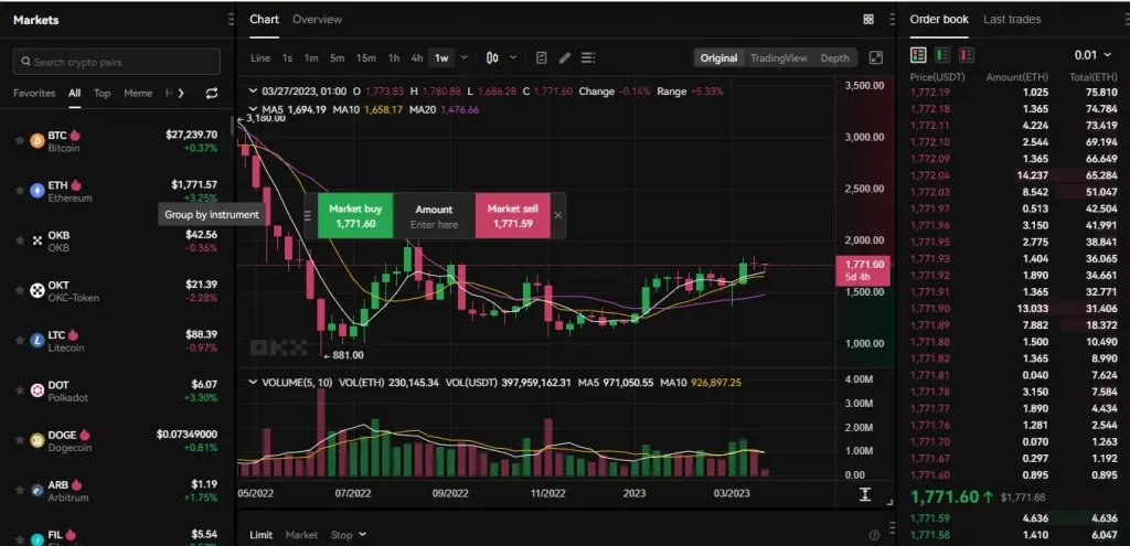 Perusahaan Tokenisasi Midas Buka Akses Token mTBILL dan mBASIS untuk Investor Ritel, yang Pertama di Uni Eropa