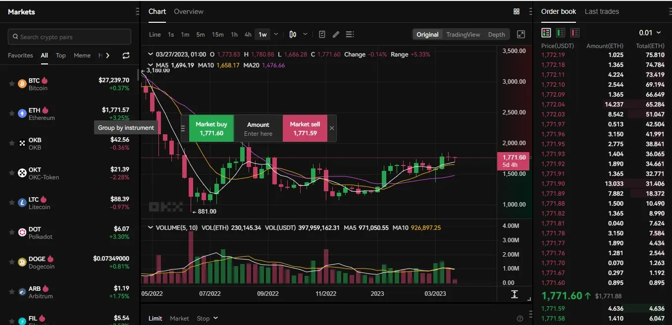 Perusahaan Tokenisasi Midas Buka Akses Token mTBILL dan mBASIS untuk Investor Ritel, yang Pertama di Uni Eropa