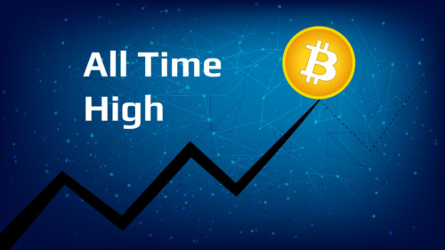 Bitcoin cetak all time high di Bitcoin Pizza Day 2025