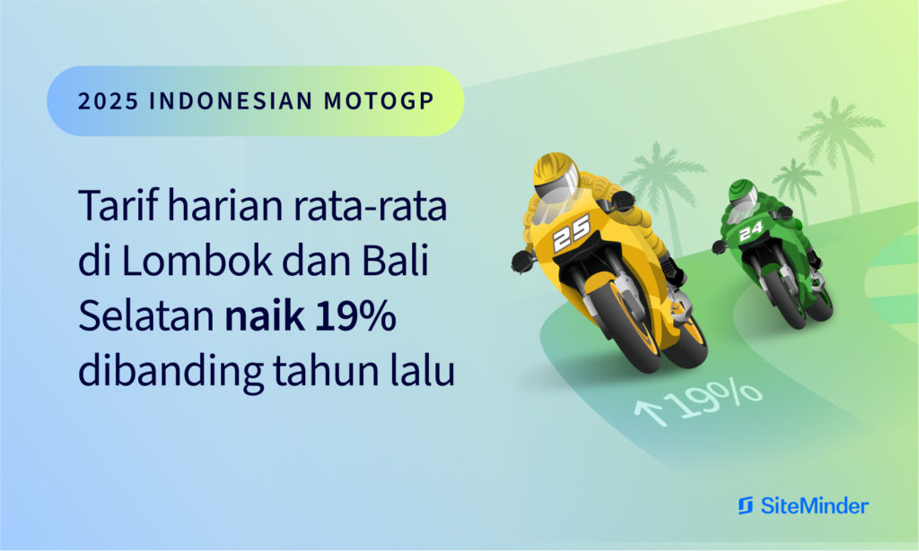 Tarif kamar hotel di Lombok dan bALI sELATAN NAIK JELANG MOTOGP