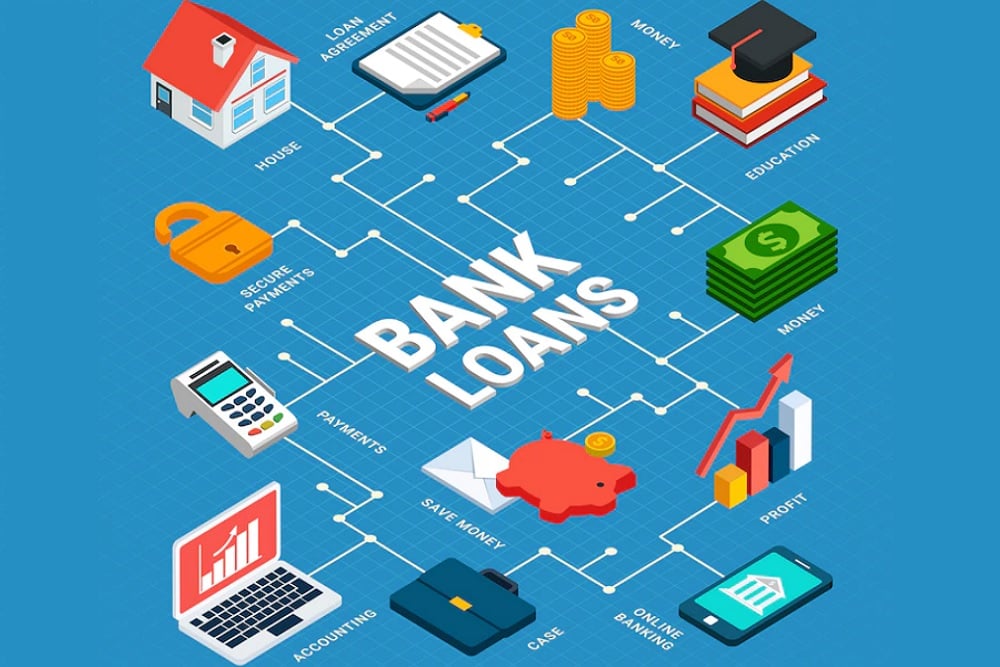 jenis pinjaman uang di bank