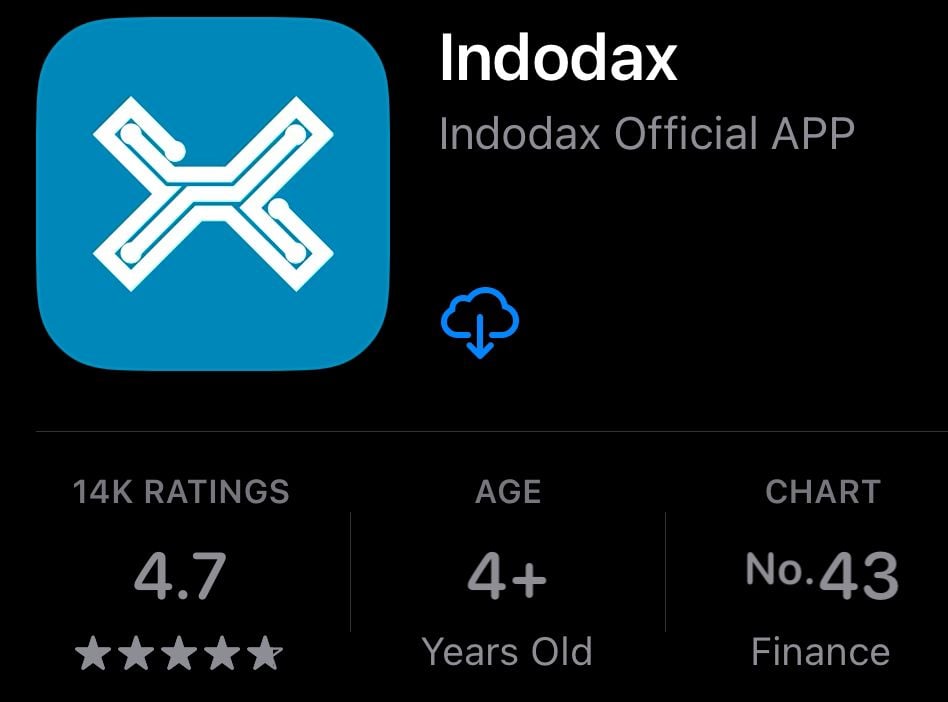 cara trading kripto modal kecil di Indodax 3